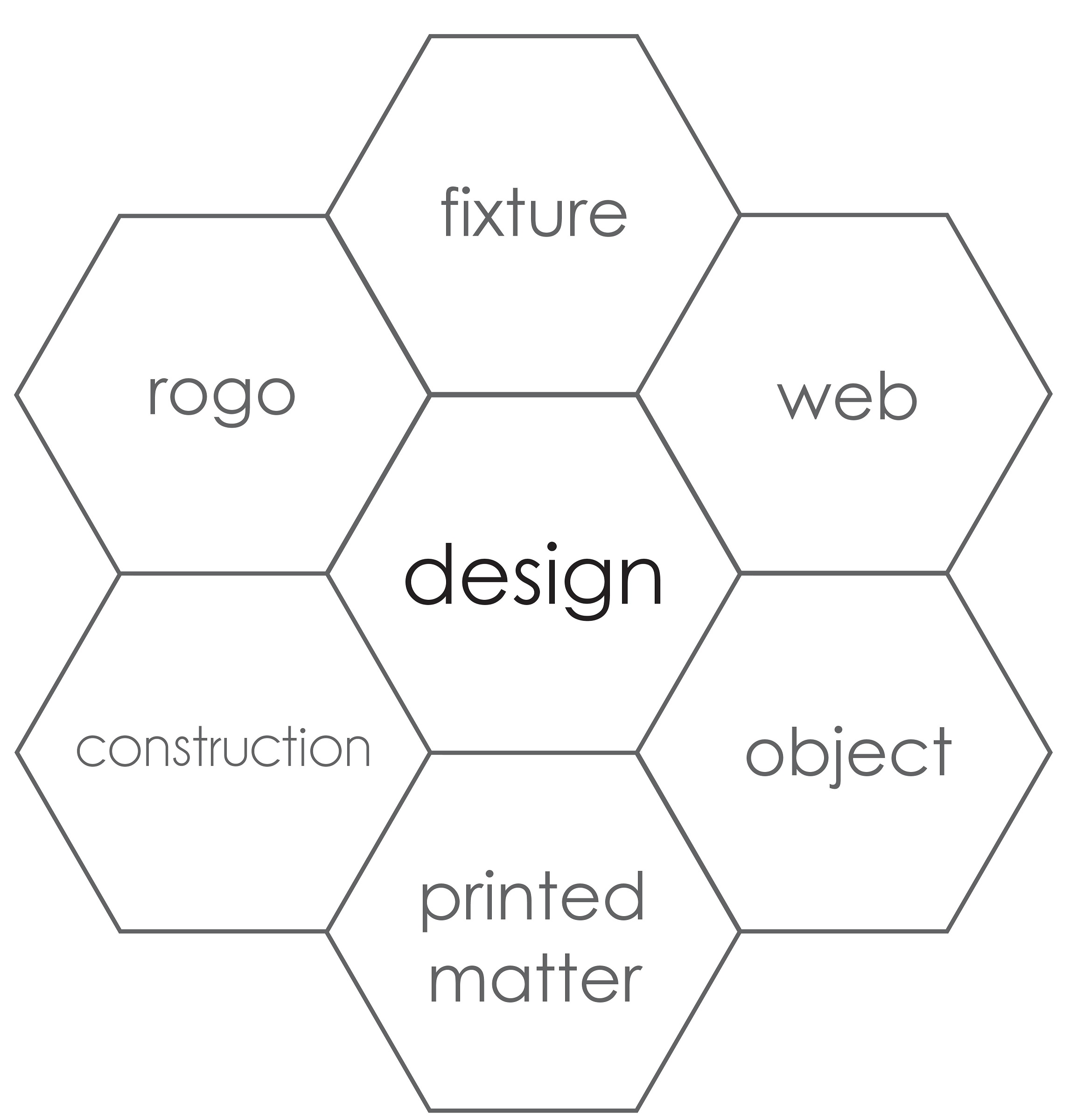 ルビアスデザインコンセプト